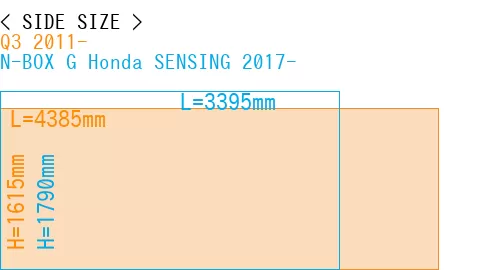 #Q3 2011- + N-BOX G Honda SENSING 2017-